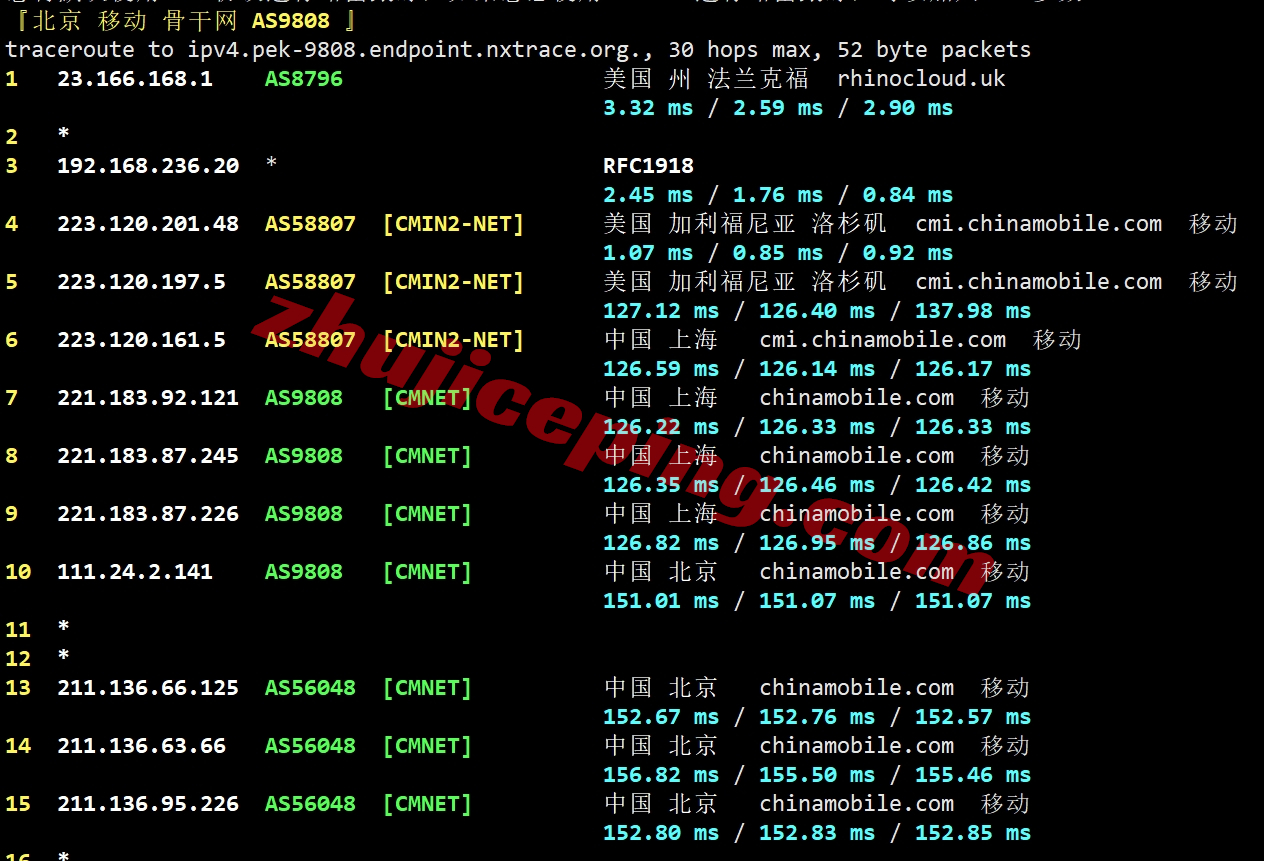 zgola25 zgovps怎么样？简单测评Los Angeles AMD VPS系列(电信&联通走CUII/移动走CMIN2)