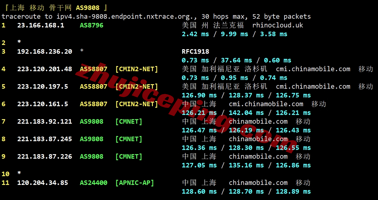 zgola26 zgovps怎么样？简单测评Los Angeles AMD VPS系列(电信&联通走CUII/移动走CMIN2)