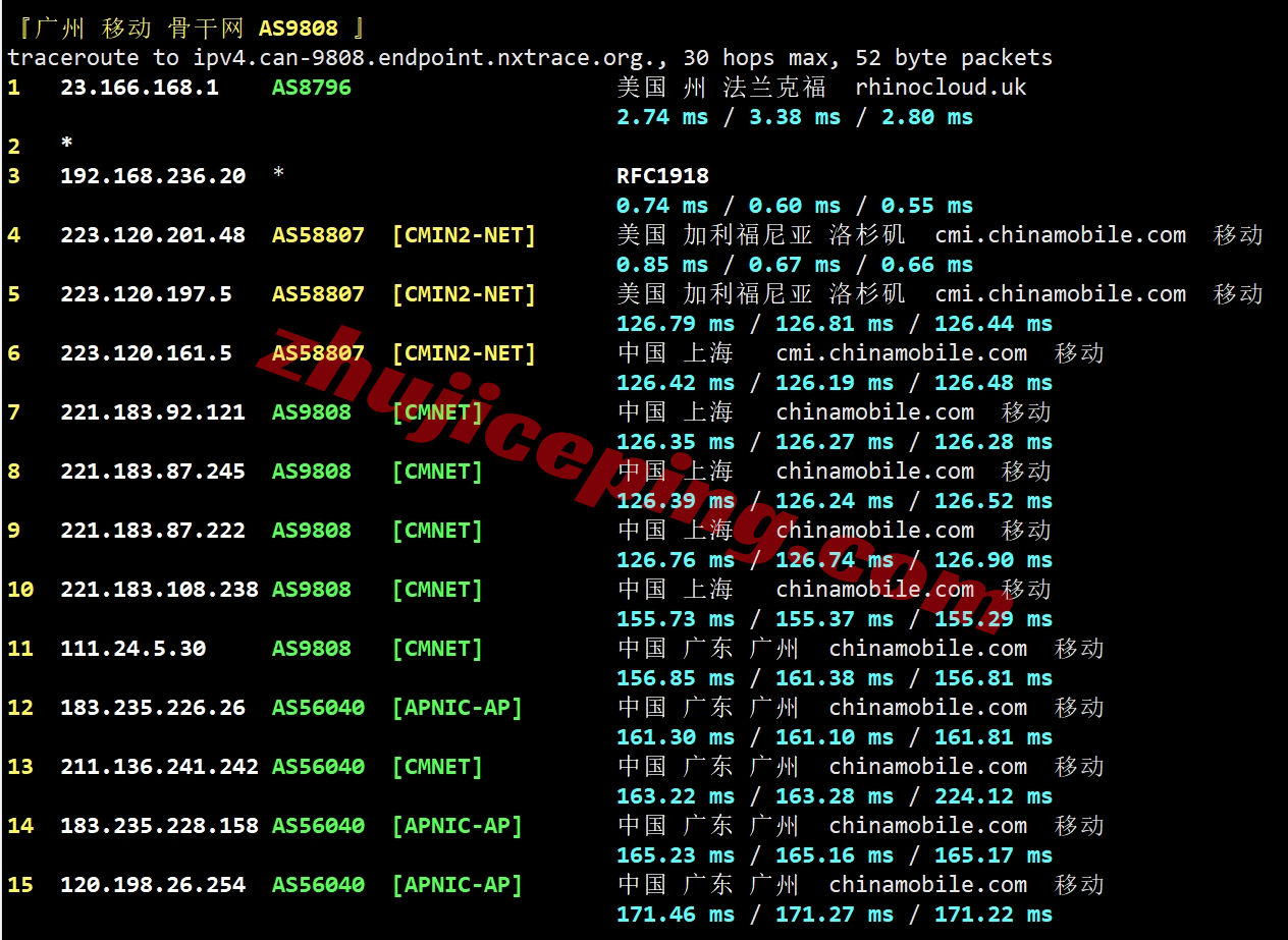 zgola27 zgovps怎么样？简单测评Los Angeles AMD VPS系列(电信&联通走CUII/移动走CMIN2)