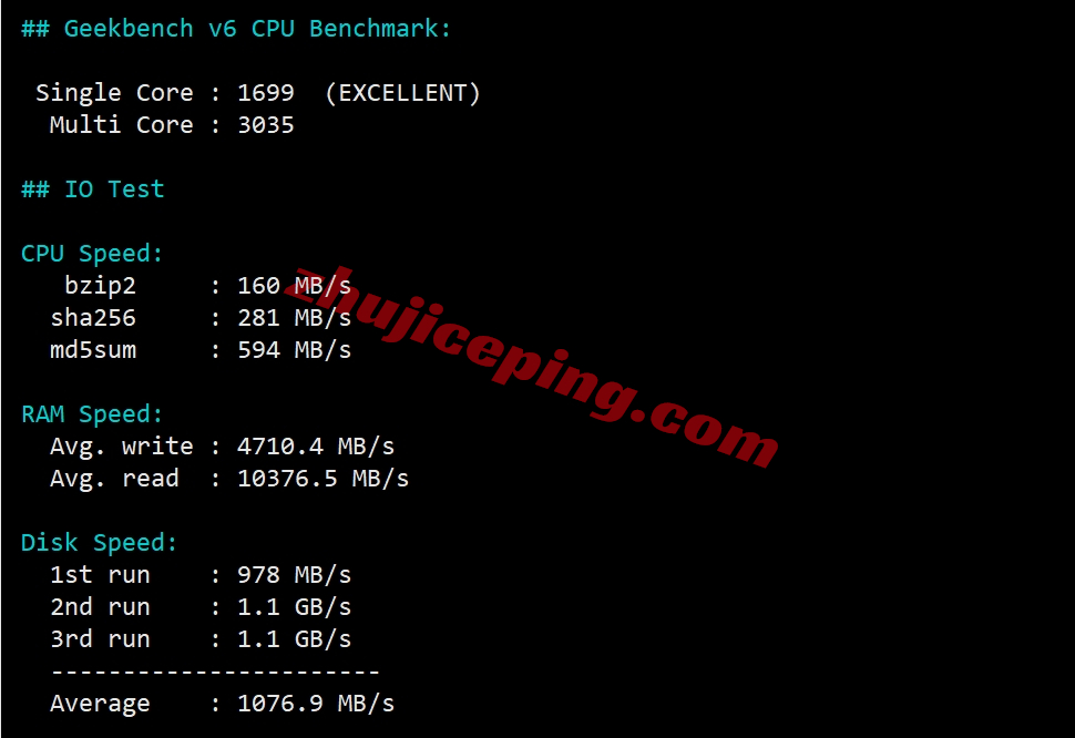 zgola31 zgovps怎么样？简单测评Los Angeles AMD VPS系列(电信&联通走CUII/移动走CMIN2)