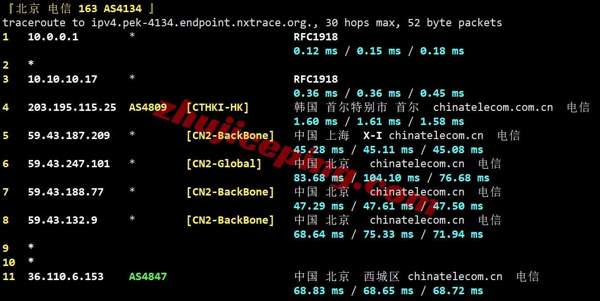 lcakr18 lcayun/莱卡云怎么样？韩国机房云服务器测评