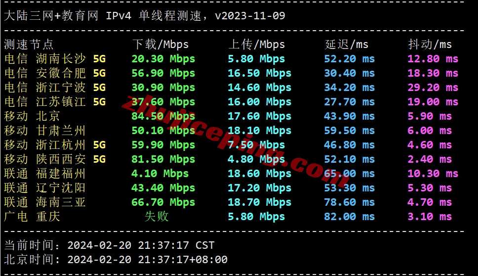 lcakr4 lcayun/莱卡云怎么样？韩国机房云服务器测评