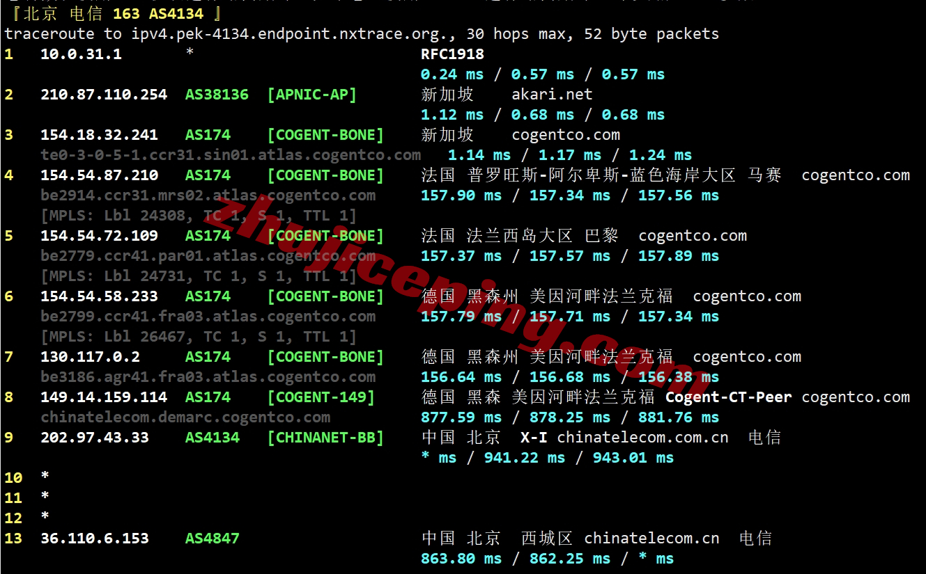 lisasg18 lisahost怎么样？新加坡ISP住宅VPS测评