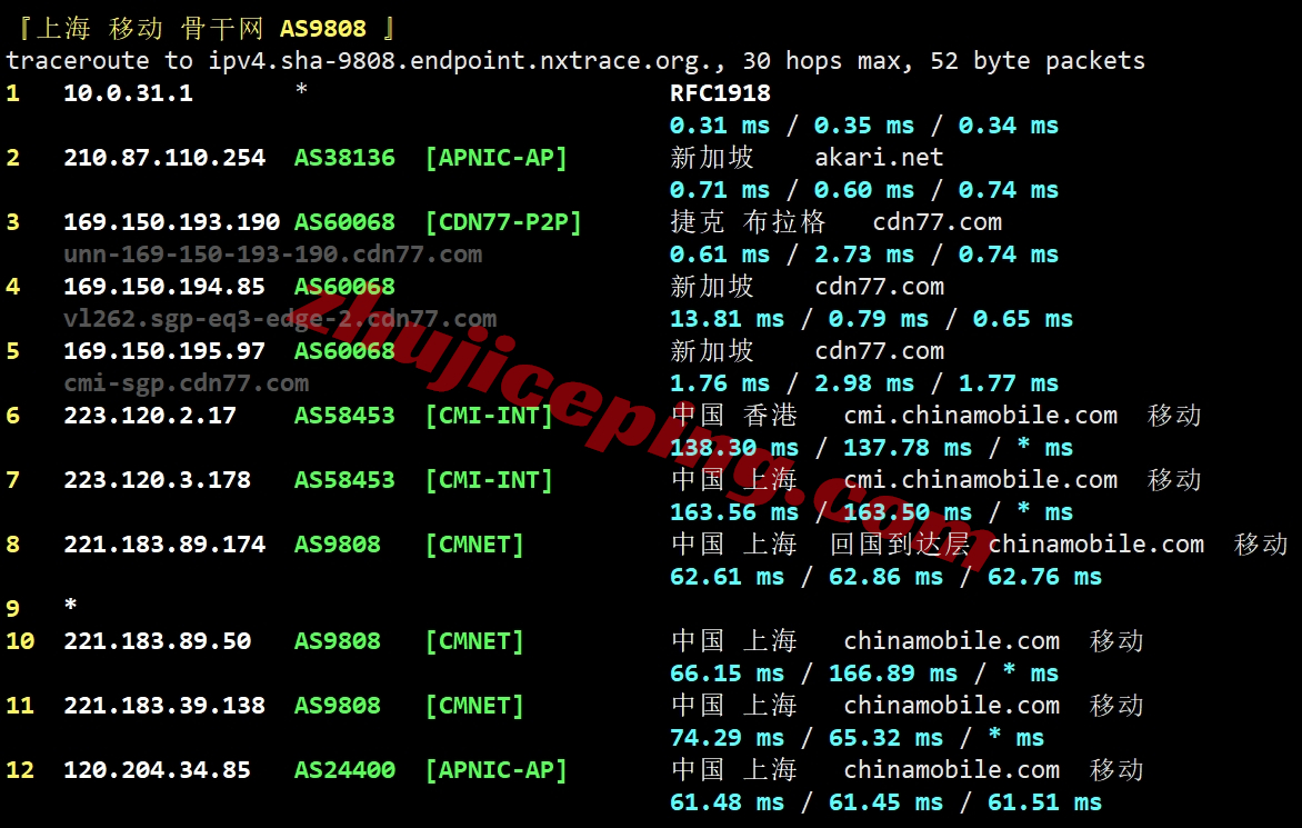 lisasg25 lisahost怎么样？新加坡ISP住宅VPS测评