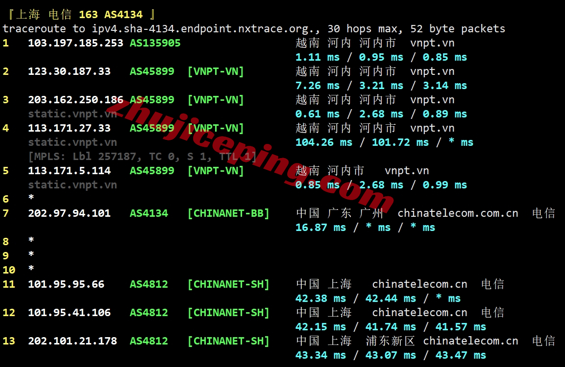 totv19 tothost怎么样？越南VNPT线路不限流量VPS测评