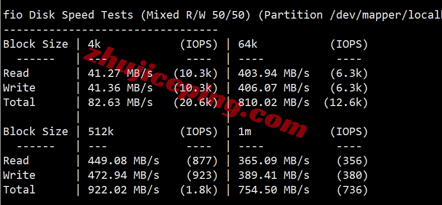 totv2 tothost怎么样？越南VNPT线路不限流量VPS测评