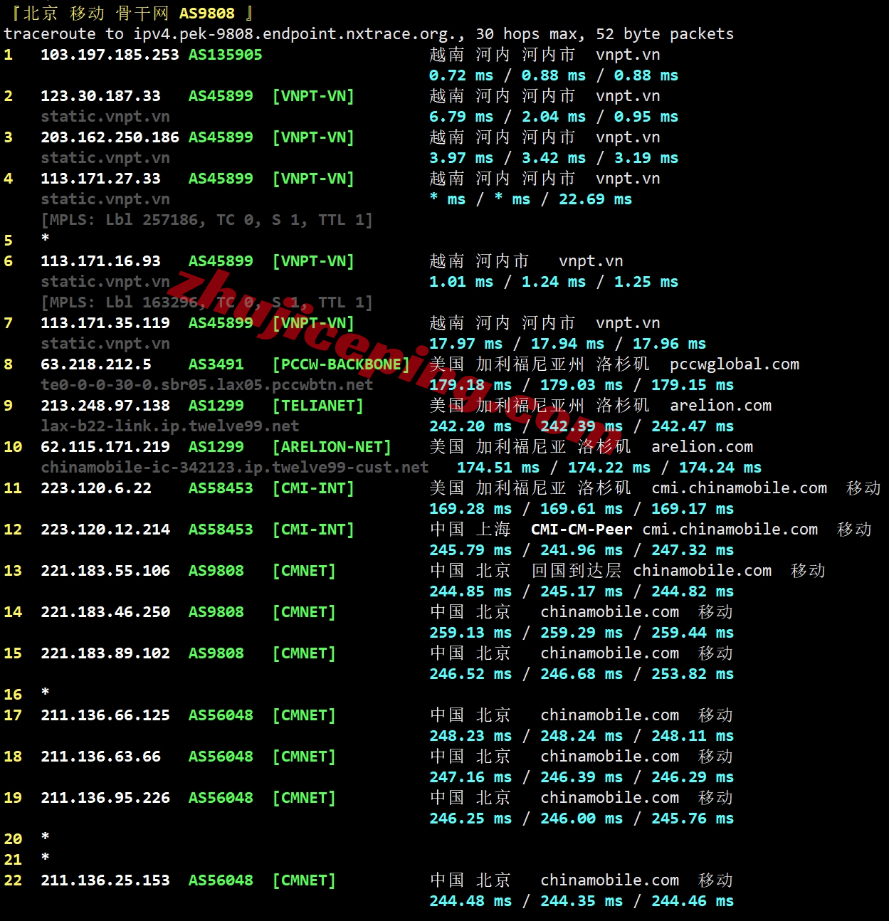 totv24 tothost怎么样？越南VNPT线路不限流量VPS测评