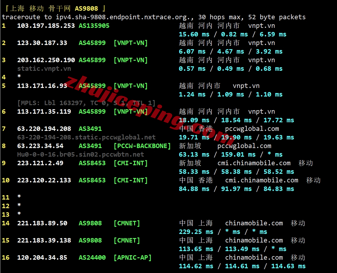 totv25 tothost怎么样？越南VNPT线路不限流量VPS测评