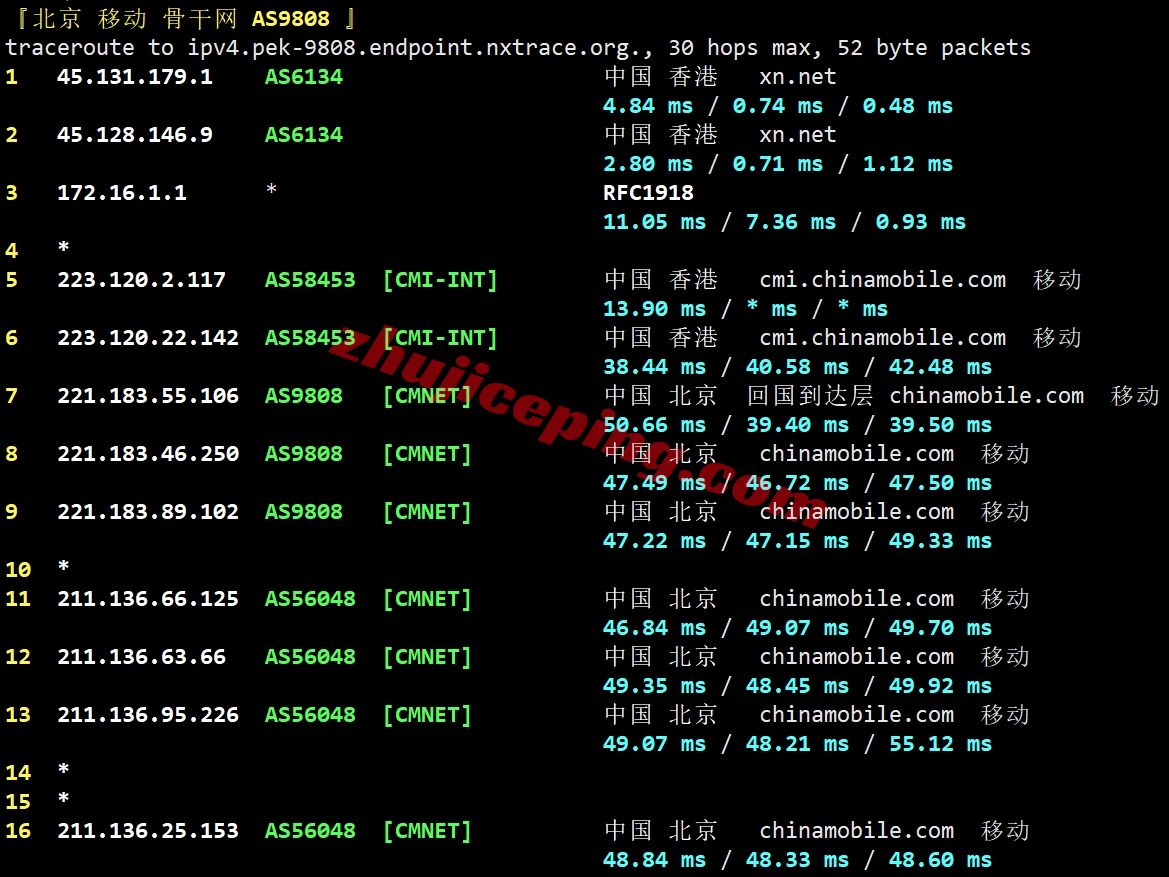 locqw24 locvps怎么样？香港荃湾机房VPS测评