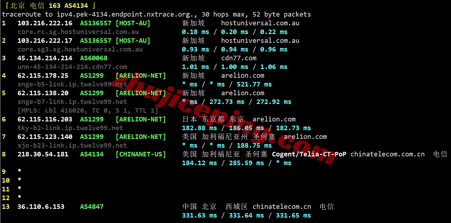 lysg19 layer.ae怎么样？新加坡数据中心的AMD Ryzen系列VPS测评