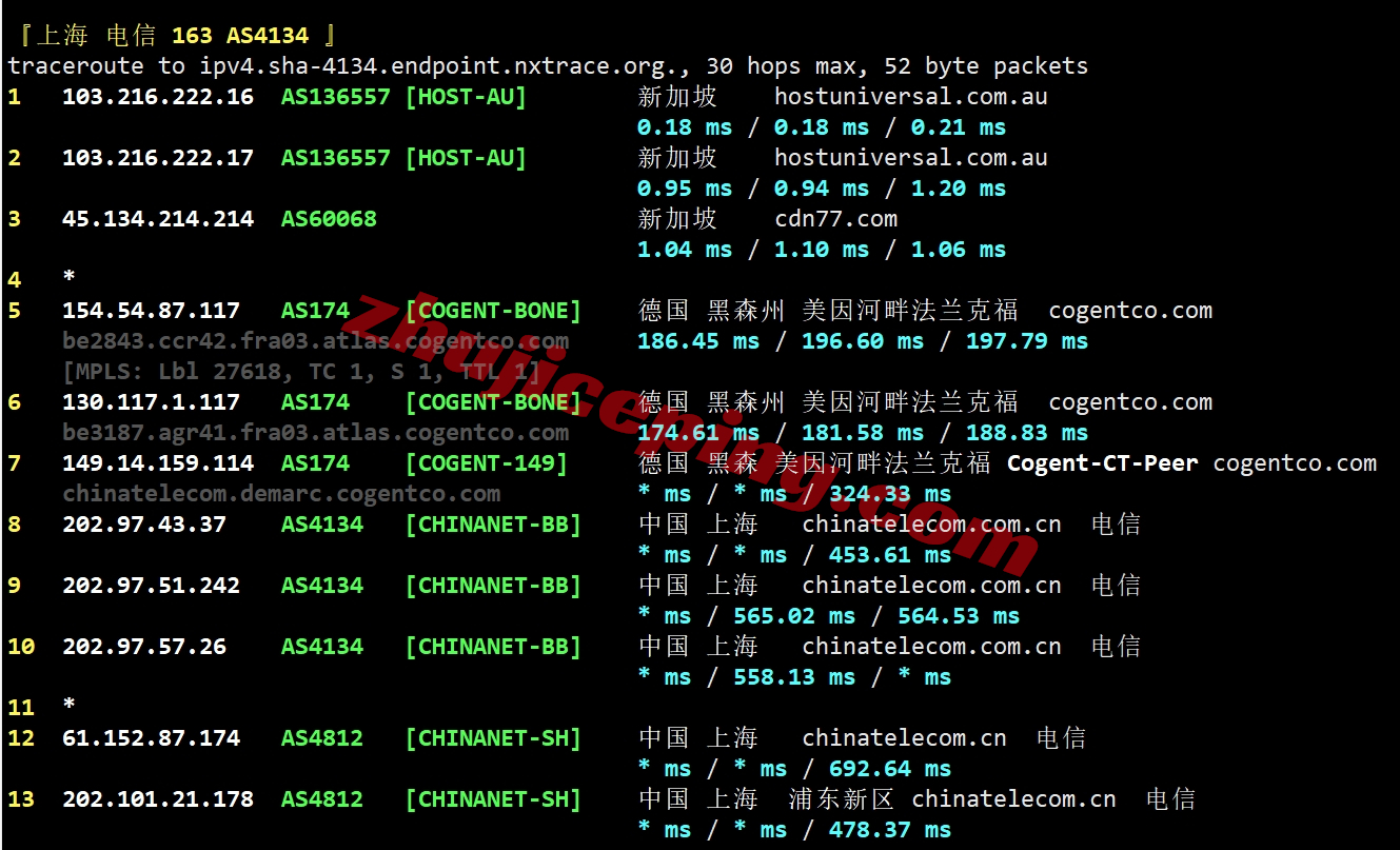 lysg20 layer.ae怎么样？新加坡数据中心的AMD Ryzen系列VPS测评