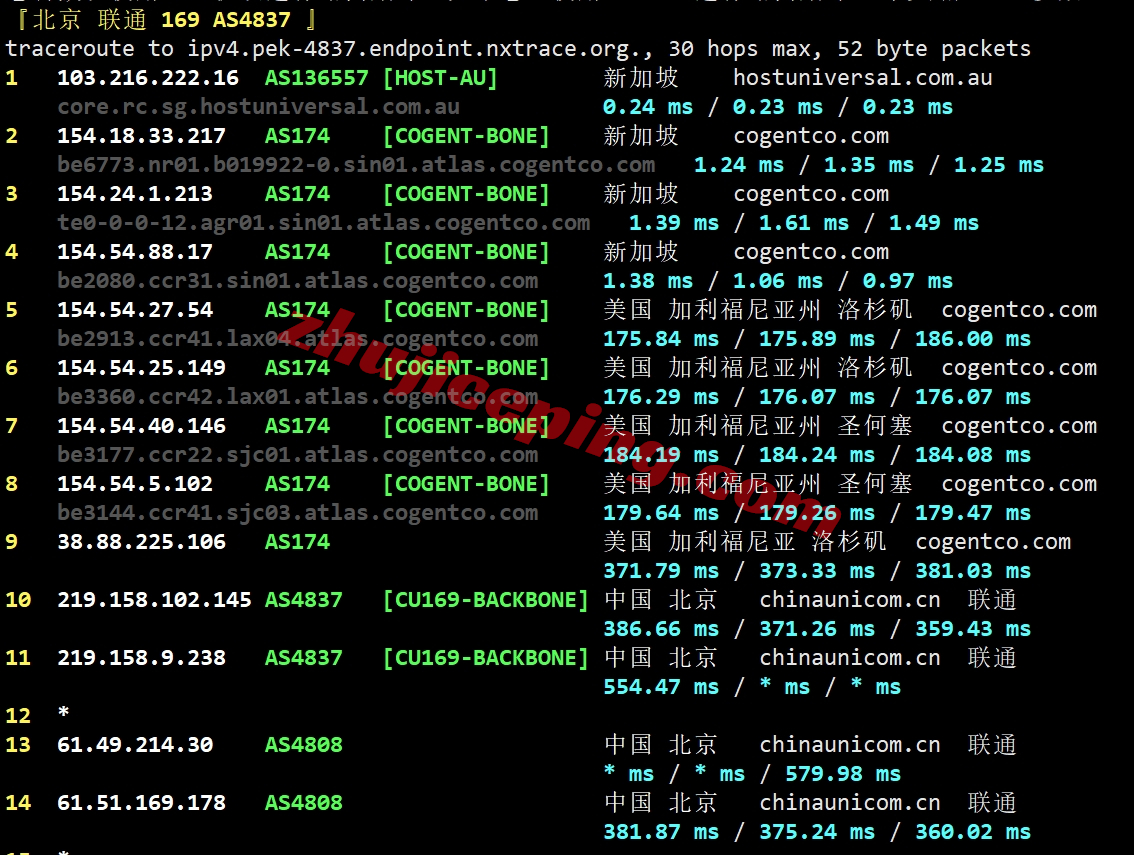 lysg22 layer.ae怎么样？新加坡数据中心的AMD Ryzen系列VPS测评
