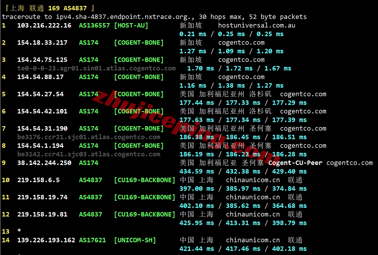 lysg23 layer.ae怎么样？新加坡数据中心的AMD Ryzen系列VPS测评