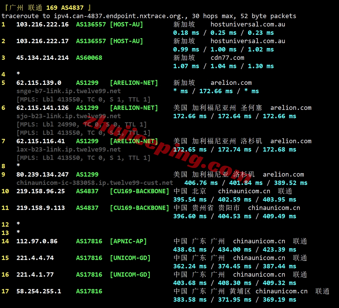lysg24 layer.ae怎么样？新加坡数据中心的AMD Ryzen系列VPS测评