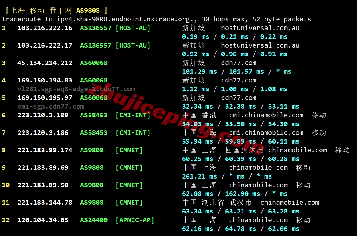 lysg26 layer.ae怎么样？新加坡数据中心的AMD Ryzen系列VPS测评