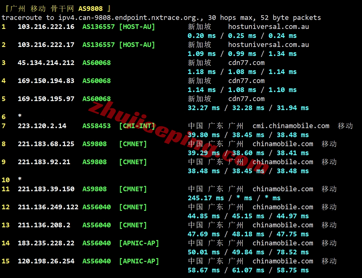 lysg27 layer.ae怎么样？新加坡数据中心的AMD Ryzen系列VPS测评