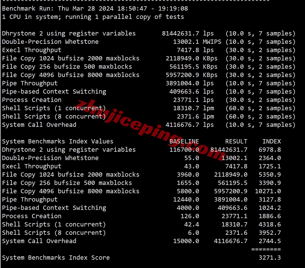 lysg33 layer.ae怎么样？新加坡数据中心的AMD Ryzen系列VPS测评
