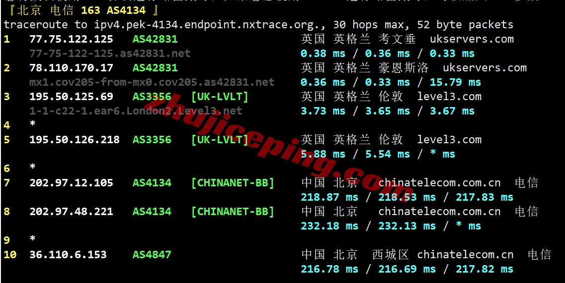 lyuk18 layer.ae怎么样？英国机房高性能VPS测评数据分享