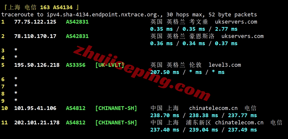 lyuk19 layer.ae怎么样？英国机房高性能VPS测评数据分享