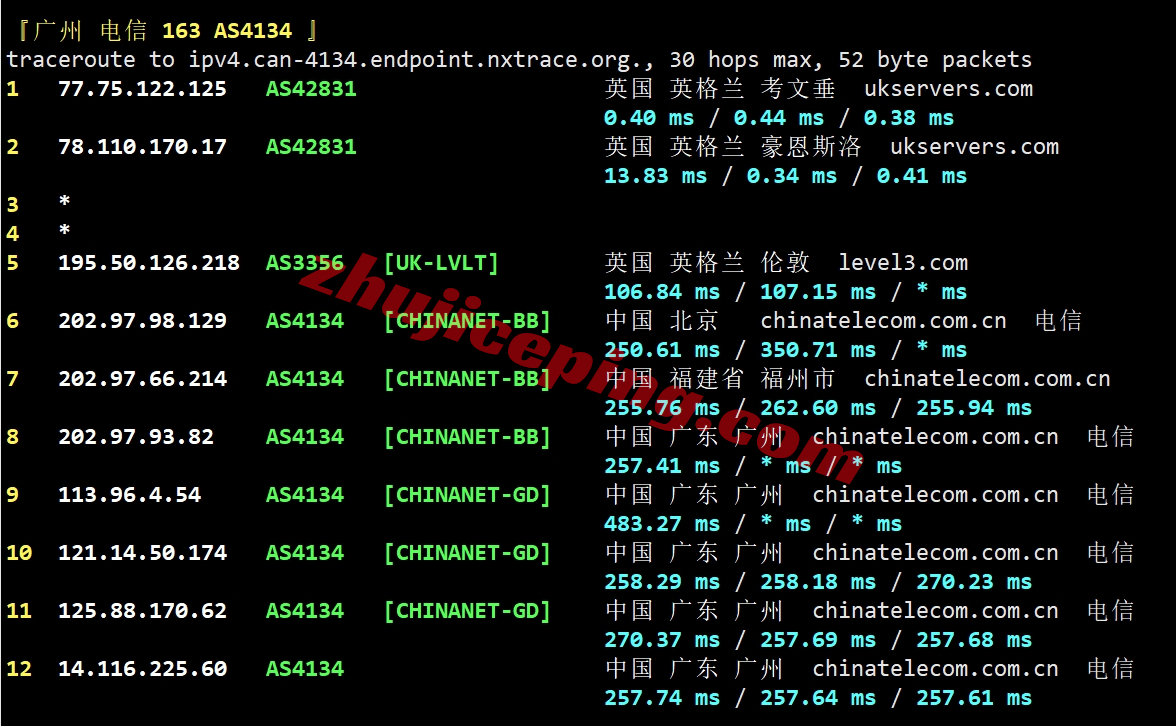 lyuk20 layer.ae怎么样？英国机房高性能VPS测评数据分享
