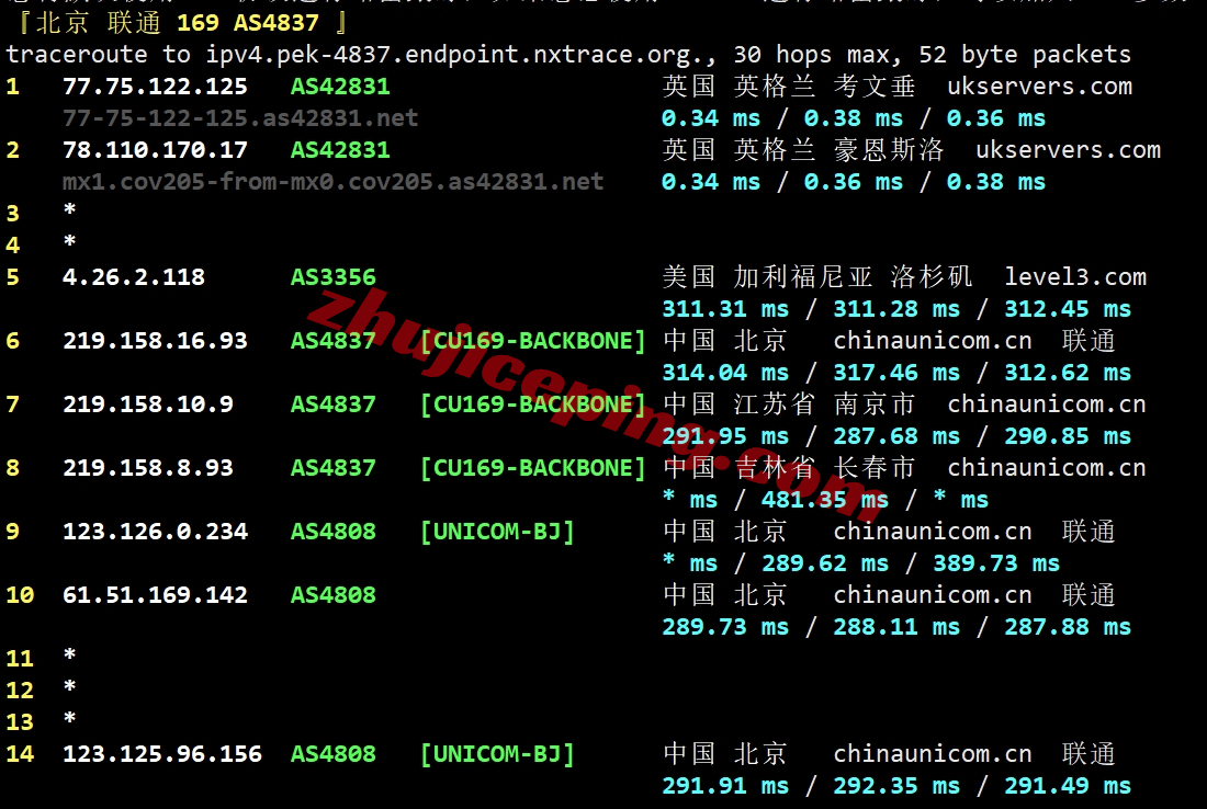 lyuk21 layer.ae怎么样？英国机房高性能VPS测评数据分享