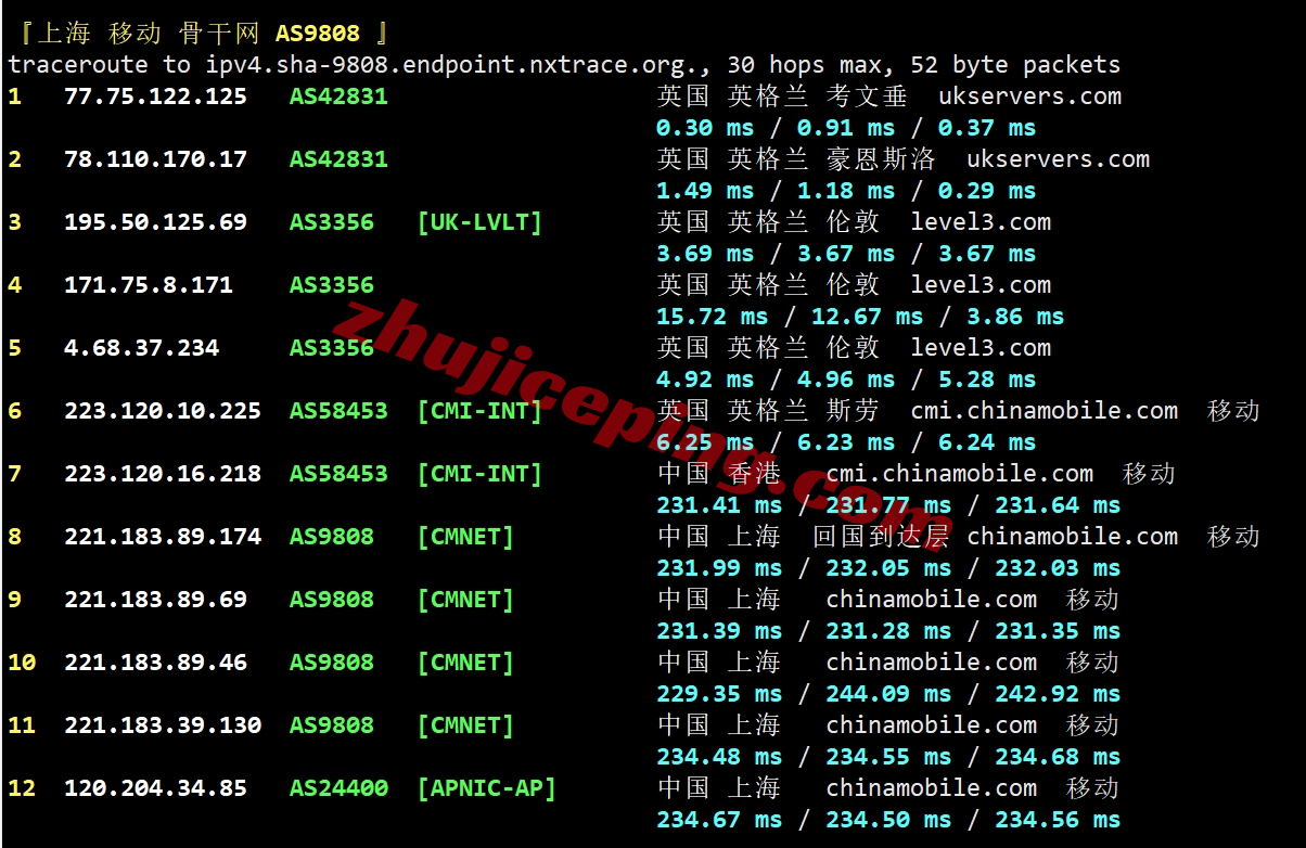 lyuk25 layer.ae怎么样？英国机房高性能VPS测评数据分享
