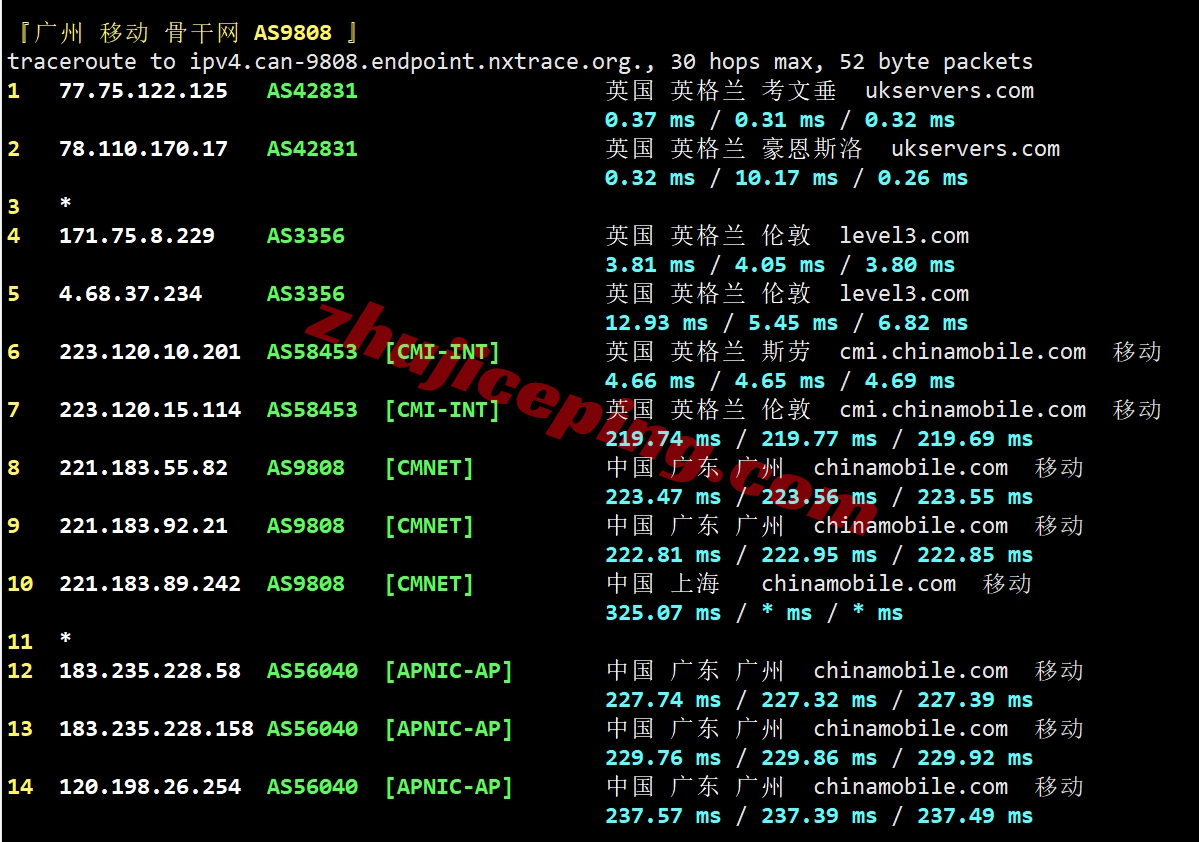 lyuk26 layer.ae怎么样？英国机房高性能VPS测评数据分享