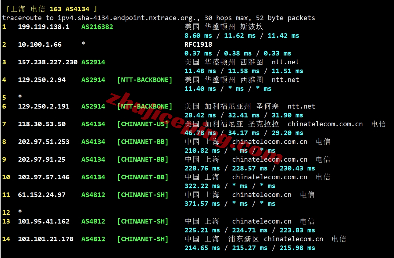 lyus20 layer.ae怎么样？美国机房高性能AMD Ryzen系列VPS测评