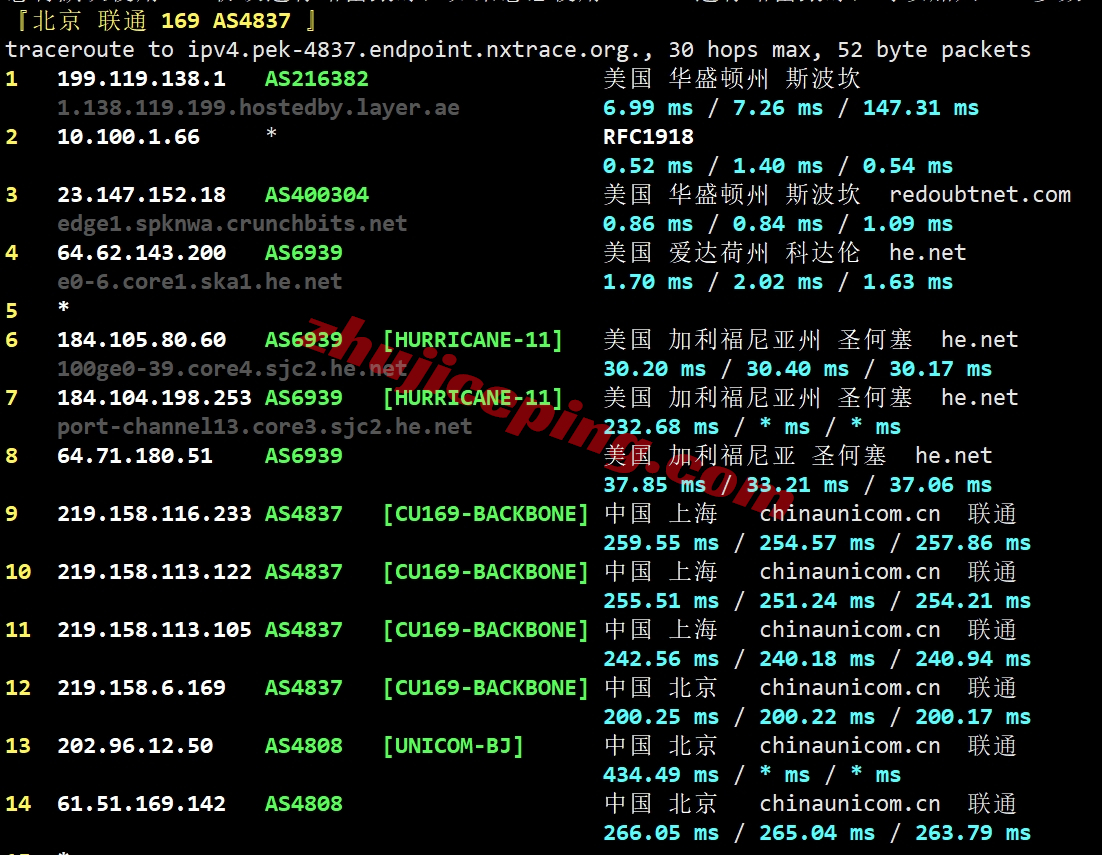 lyus22 layer.ae怎么样？美国机房高性能AMD Ryzen系列VPS测评