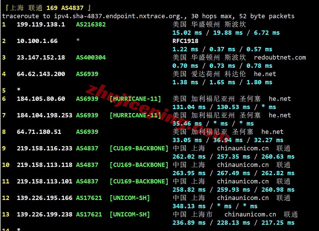 lyus23 layer.ae怎么样？美国机房高性能AMD Ryzen系列VPS测评