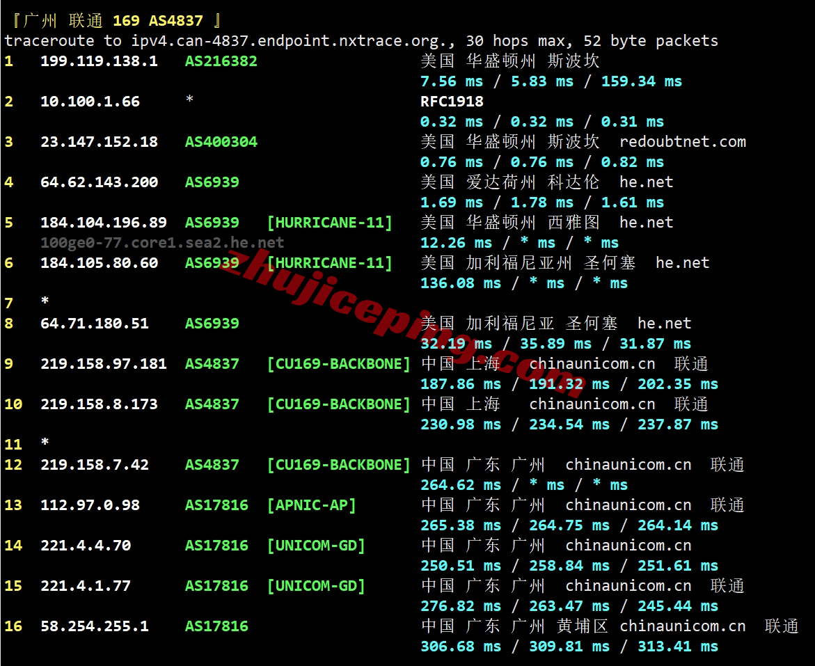 lyus24 layer.ae怎么样？美国机房高性能AMD Ryzen系列VPS测评