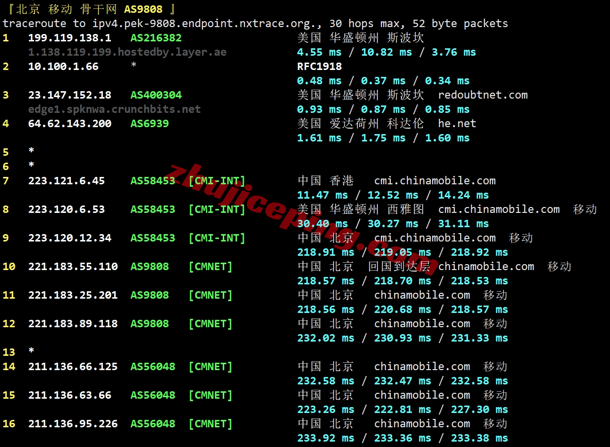lyus25 layer.ae怎么样？美国机房高性能AMD Ryzen系列VPS测评