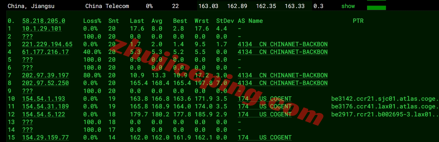 tmhisp15 tmhhost怎么样？美国AS9929+双ISP住宅IP系列VPS测评