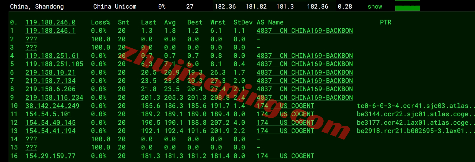 tmhisp17 tmhhost怎么样？美国AS9929+双ISP住宅IP系列VPS测评