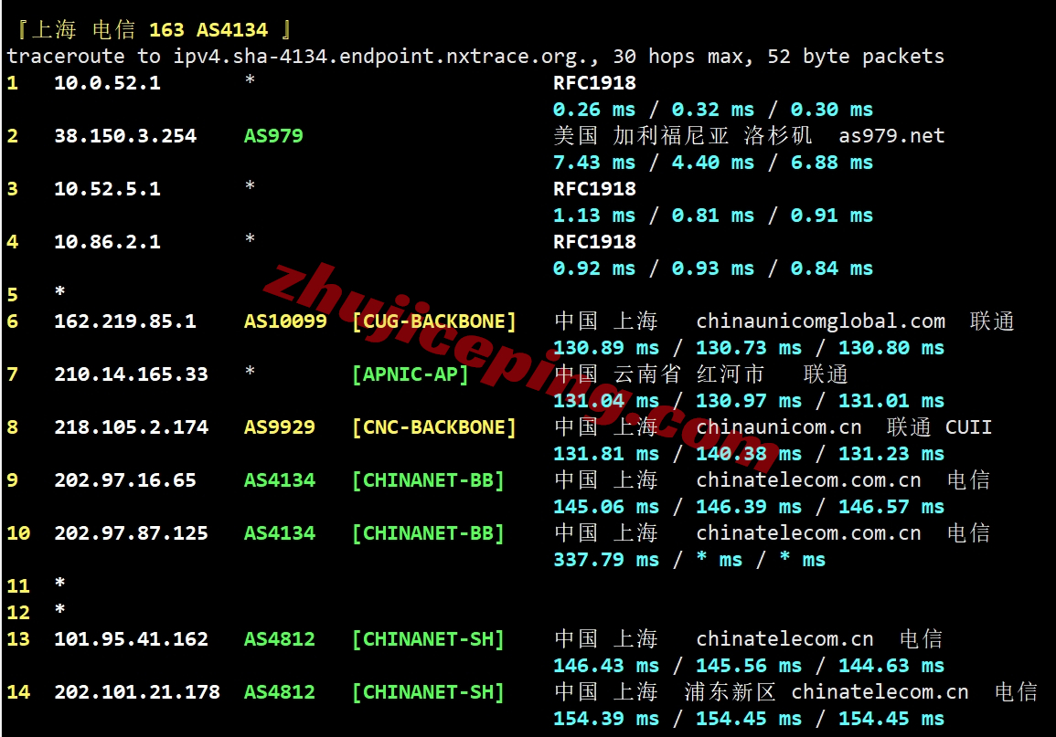 tmhisp19 tmhhost怎么样？美国AS9929+双ISP住宅IP系列VPS测评