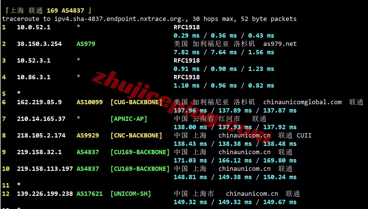 tmhisp22 tmhhost怎么样？美国AS9929+双ISP住宅IP系列VPS测评