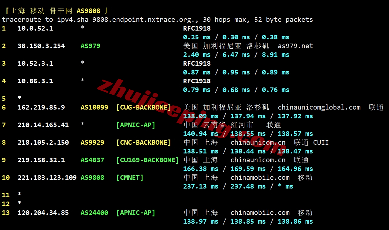 tmhisp25 tmhhost怎么样？美国AS9929+双ISP住宅IP系列VPS测评