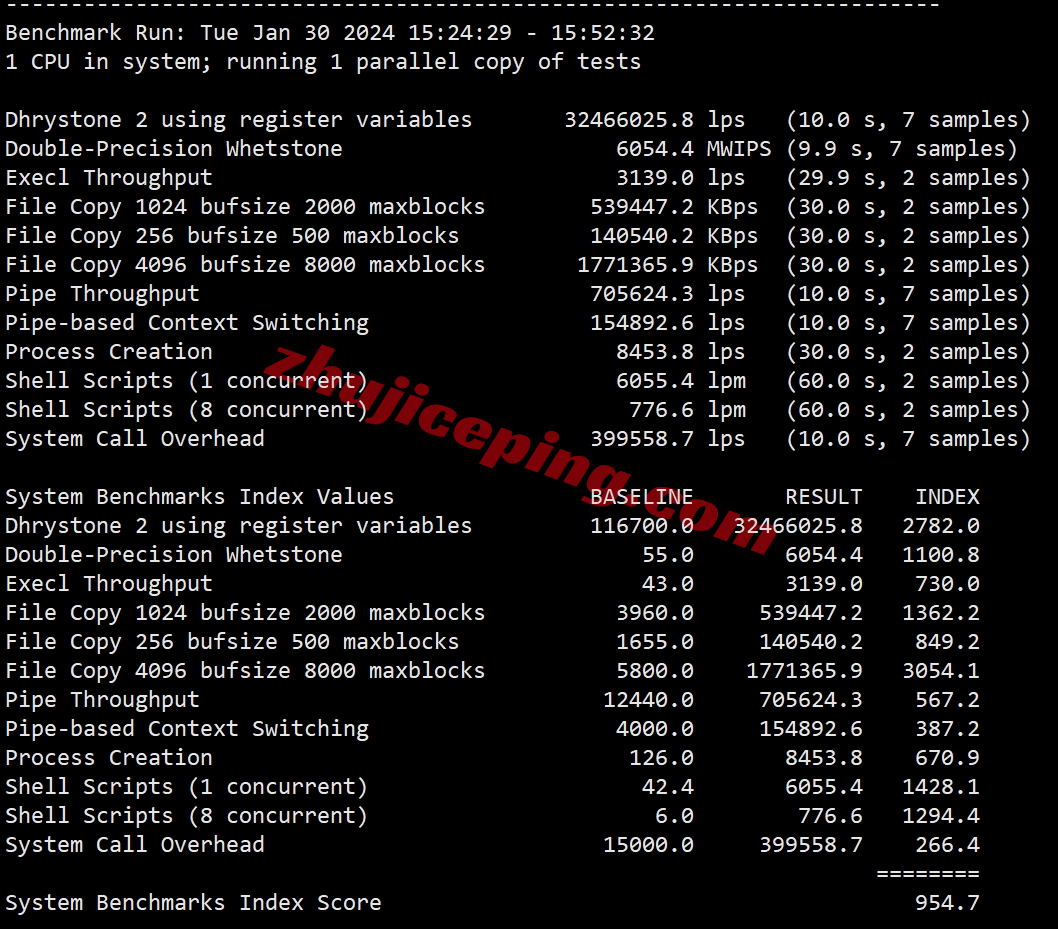 tmhisp32 tmhhost怎么样？美国AS9929+双ISP住宅IP系列VPS测评