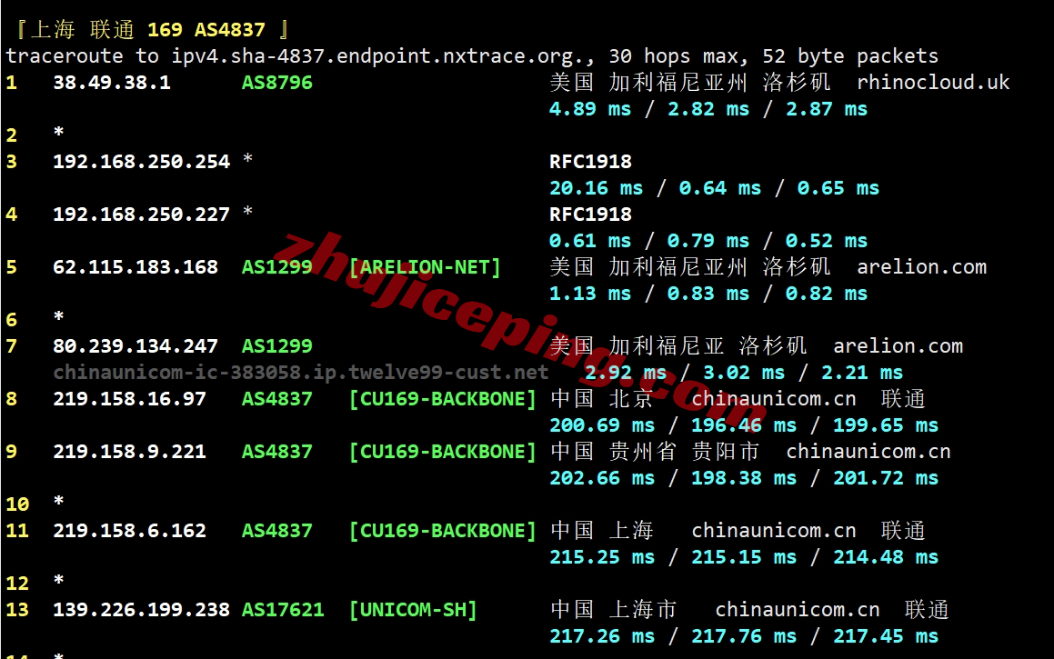zgog23 zgovps怎么样？Los Angeles Global VPS系列VPS实测数据分享！