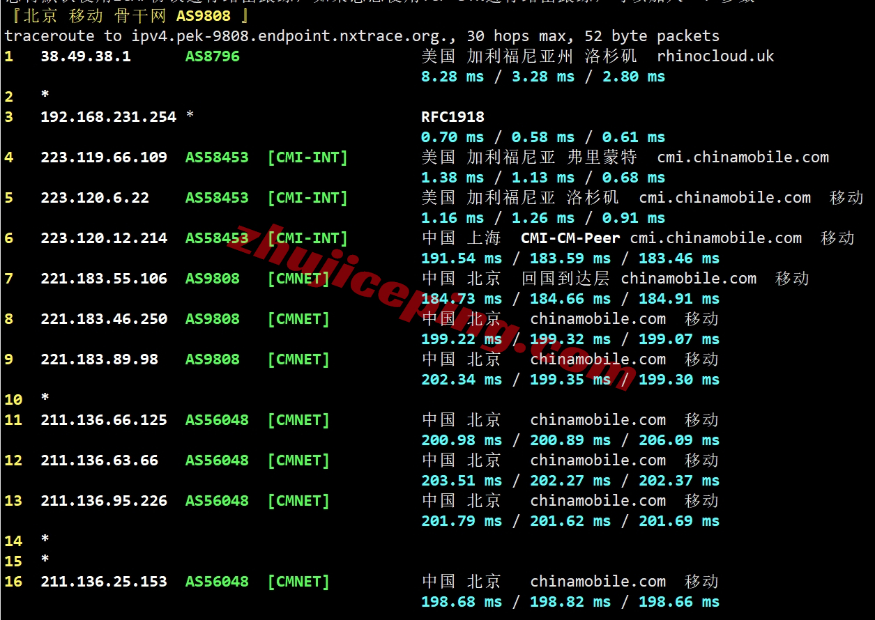 zgog25 zgovps怎么样？Los Angeles Global VPS系列VPS实测数据分享！
