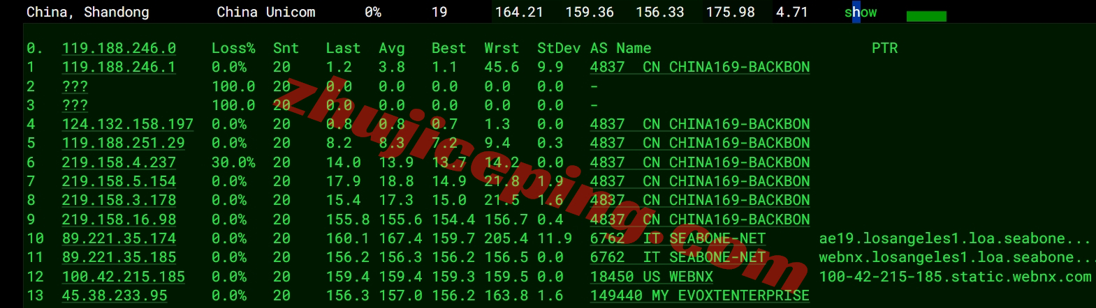 exvus16 evoxt怎么样？简单测评下美国洛杉矶测评数据中心VPS