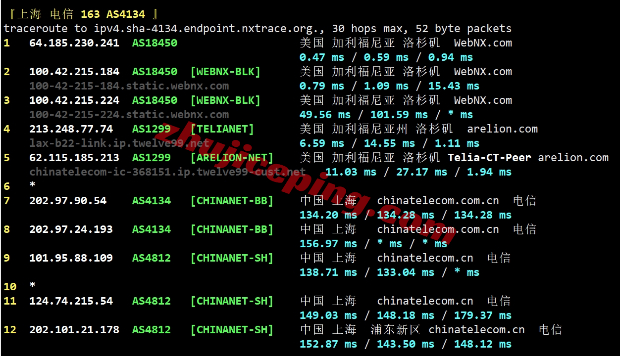 exvus20 evoxt怎么样？简单测评下美国洛杉矶测评数据中心VPS