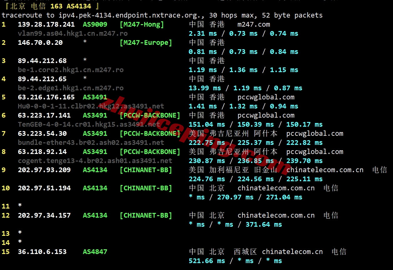 gwphk19 greenwebpage VPS怎么样？详细测评下香港数据中心的VPS