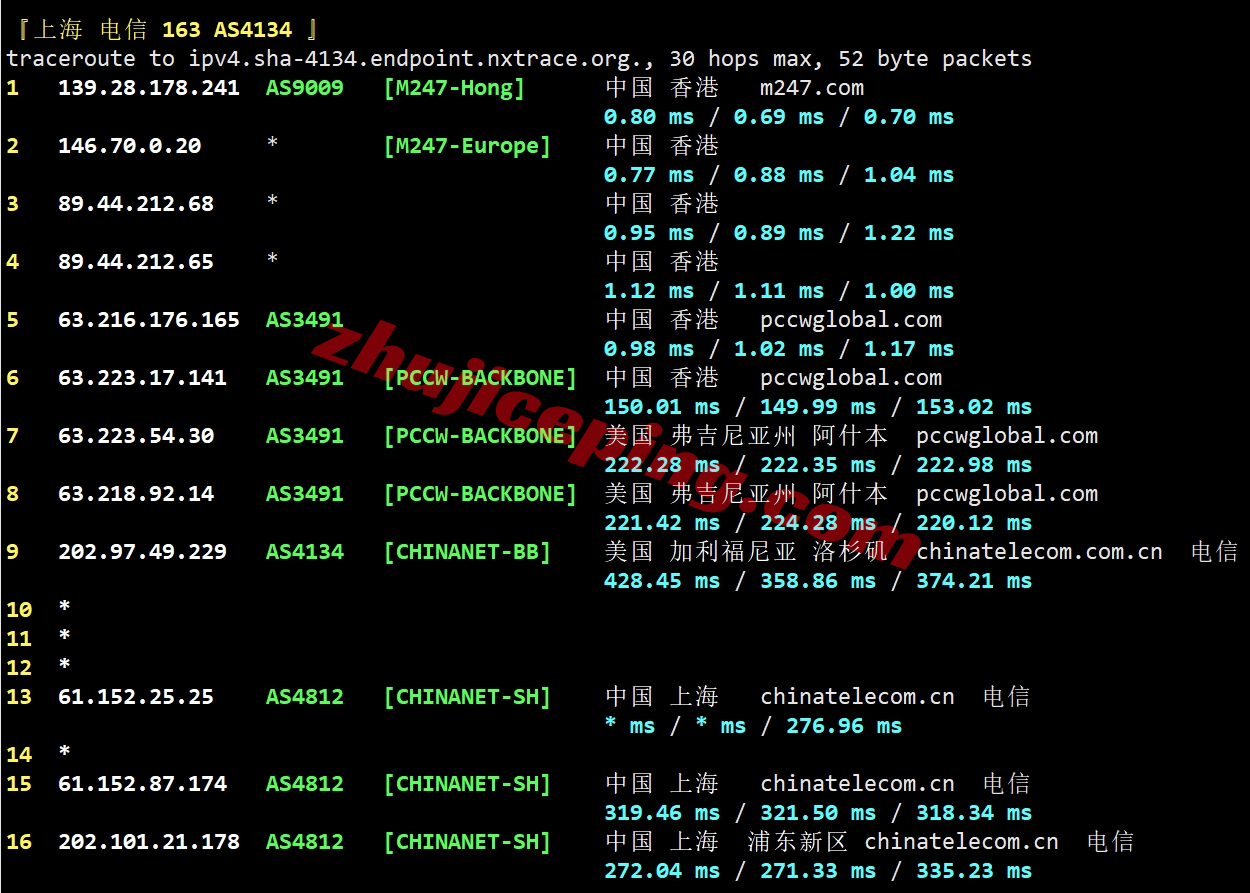 gwphk20 greenwebpage VPS怎么样？详细测评下香港数据中心的VPS