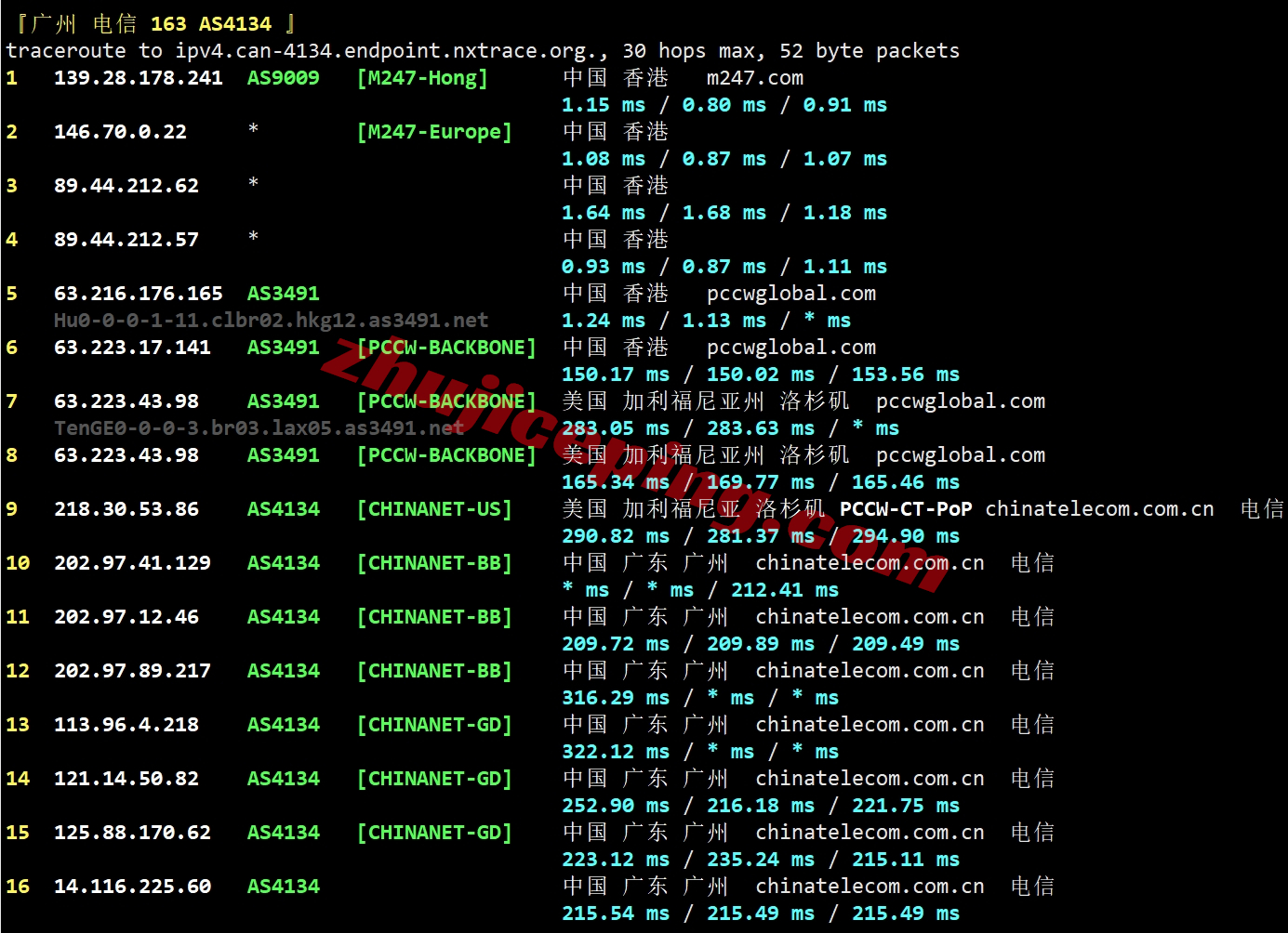 gwphk21 greenwebpage VPS怎么样？详细测评下香港数据中心的VPS
