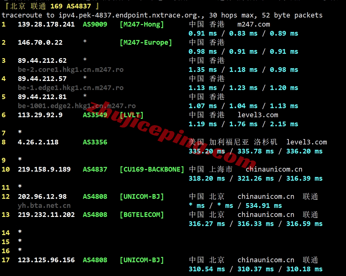 gwphk22 greenwebpage VPS怎么样？详细测评下香港数据中心的VPS