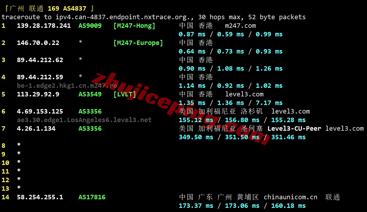 gwphk24 greenwebpage VPS怎么样？详细测评下香港数据中心的VPS