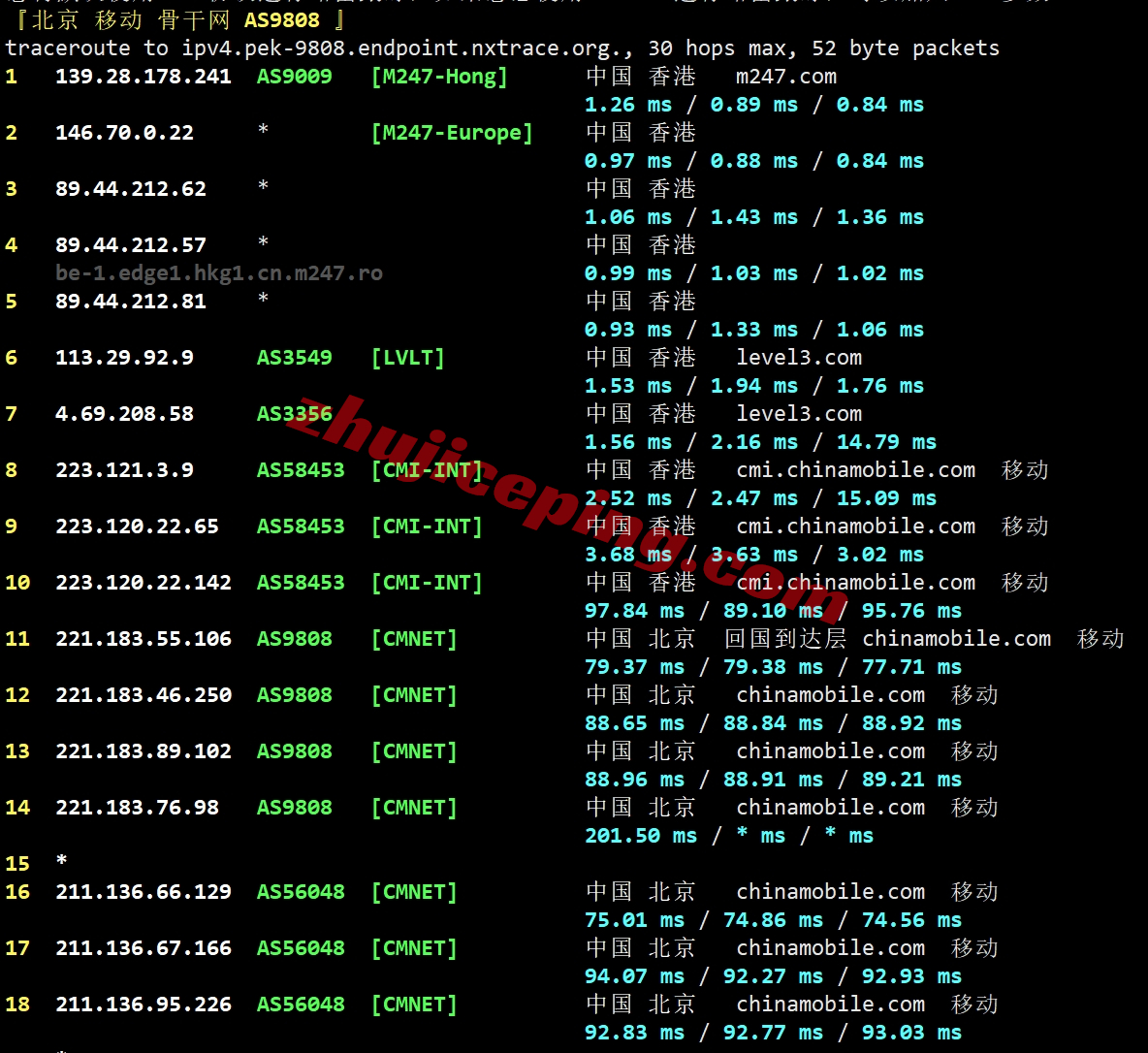 gwphk25 greenwebpage VPS怎么样？详细测评下香港数据中心的VPS