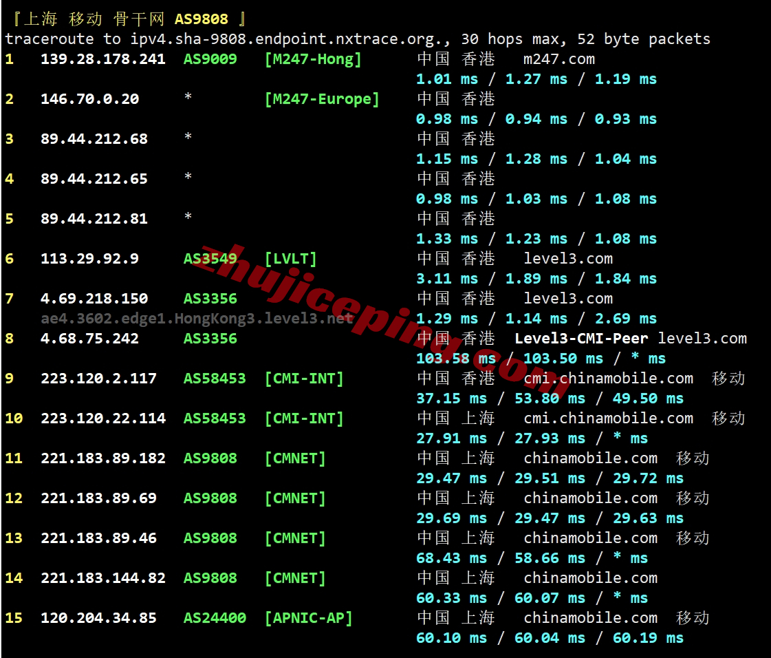 gwphk26 greenwebpage VPS怎么样？详细测评下香港数据中心的VPS