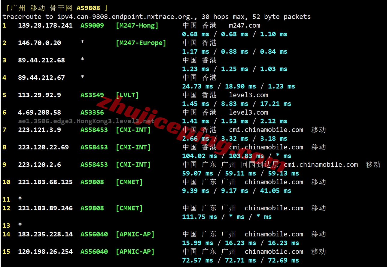 gwphk27 greenwebpage VPS怎么样？详细测评下香港数据中心的VPS